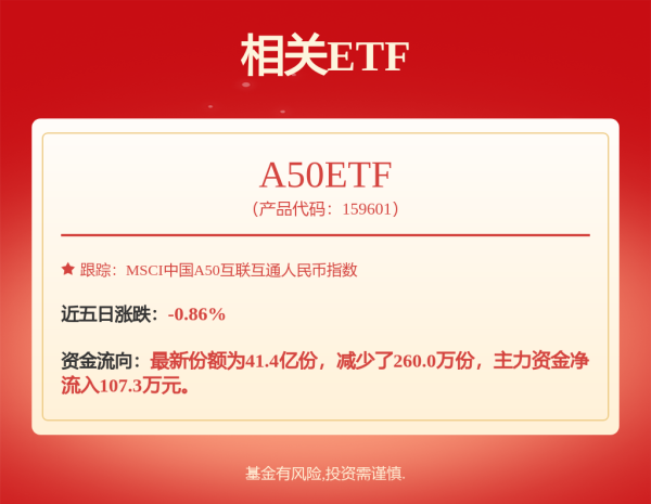 秦安配资 大增1346.12%！一季度FOF爆火