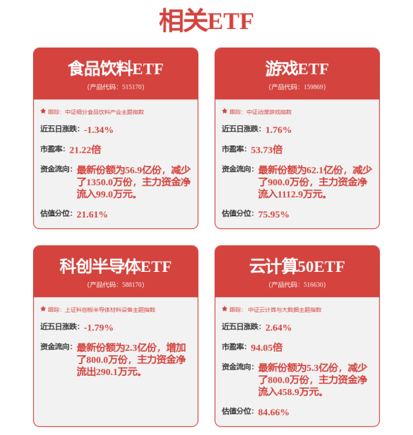 稳拿证券 2天内大涨25%，“户外用品第一股”有新故事？