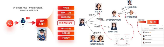 万全之策 “鞍云智鼎”——智慧办公的“超级入口”
