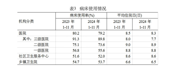 知名大三甲融股宝,一院区全面停诊!